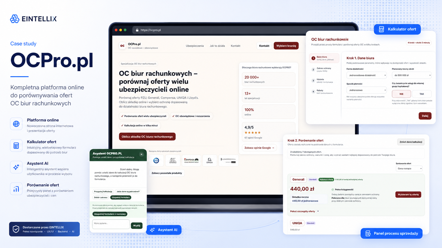 Case study OCPro.pl - platforma sprzedaży ubezpieczeń online przygotowana przez EINTELLIX